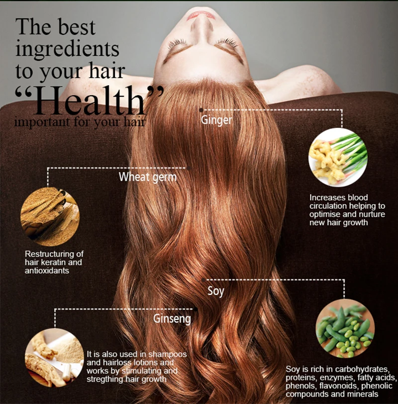 PURC Ginger Hair Shampoo and H - đánh giá và giá Licorice Root Sticks