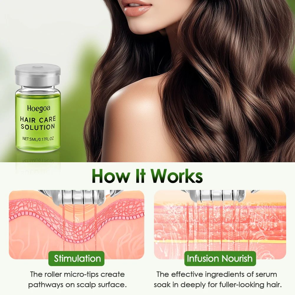 Hair Regrowth System Advanced  - đánh giá và giá Licorice Root Sticks