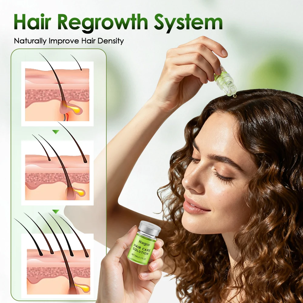 Hair Regrowth System Advanced  - đánh giá và giá Licorice Root Sticks